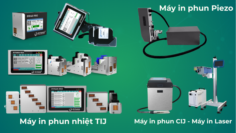 Các dòng máy in phun